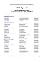 Offizielle Ergebnisliste Schweizermeisterschaften, Championnats ...