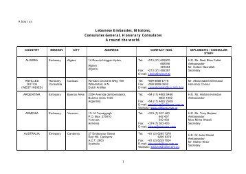 1 Lebanese Embassies, Missions, Consulates General, Honorary ...