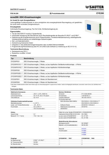 ecos, DDC-Einzelraumregler - Sauter