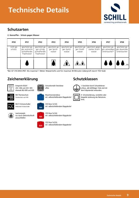 SCHILL_Katalog_Handwerk_2020_DE