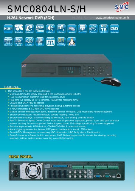 H.264 Network DVR (8CH) - Smart Computer
