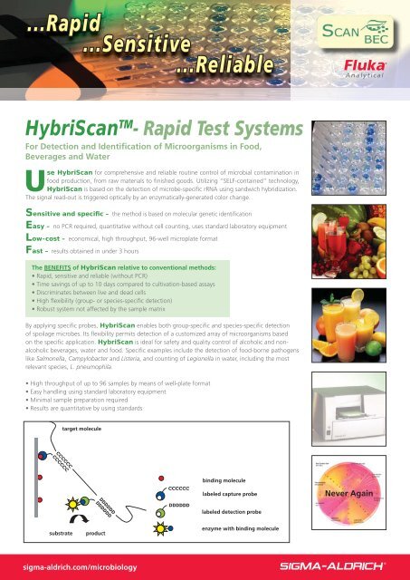 Rapid Test Systems Use HybriScan - Scanbec GmbH