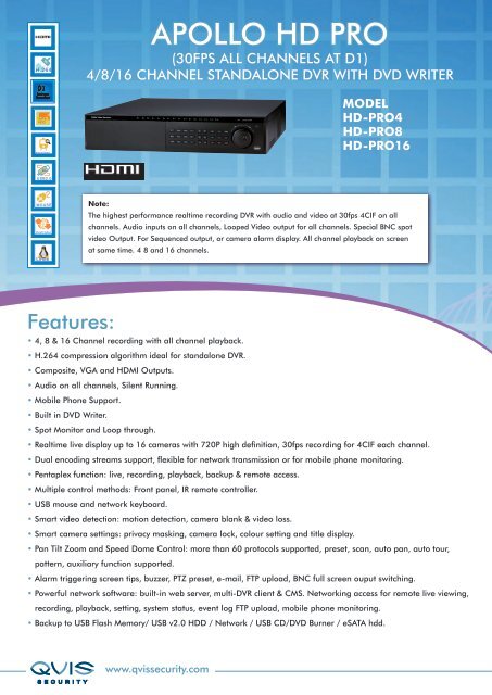 qvis dvr 16 channel