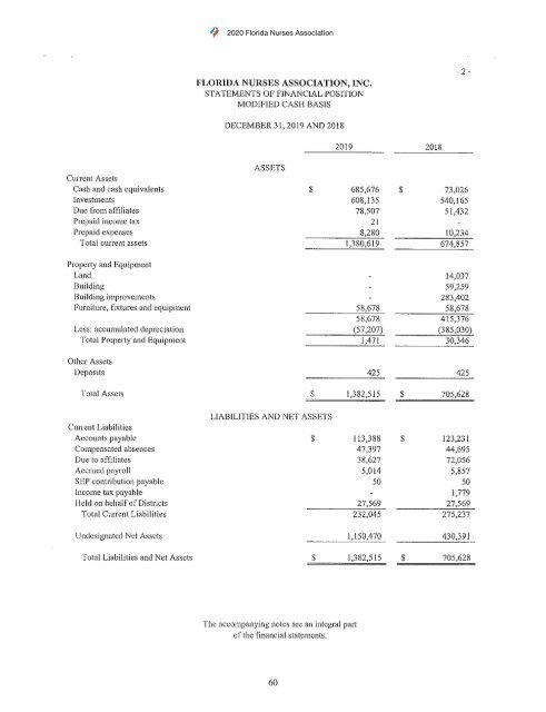 2020 FNA Book Of Reports