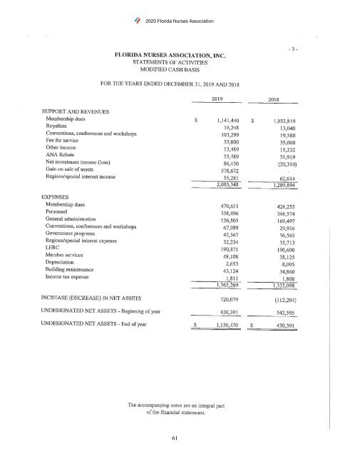 2020 FNA Book Of Reports