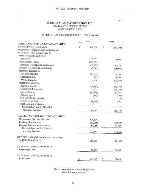 2020 FNA Book Of Reports