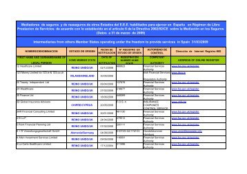 general lps 31-03-09.xlsx - Dirección General de Seguros