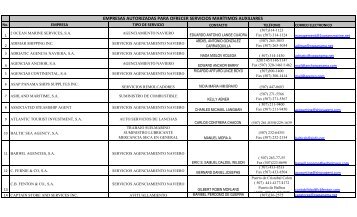 Empresas Autorizadas por la AMP.pag web. - Autoridad Marítima de ...