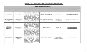 AGENCIAMIENTO NAVIERO - Autoridad Marítima de Panamá