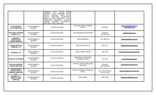 AGENCIAMIENTO NAVIERO - Autoridad Marítima de Panamá