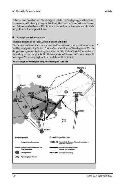 Landschaft - Richtplan Graubünden - Kanton Graubünden