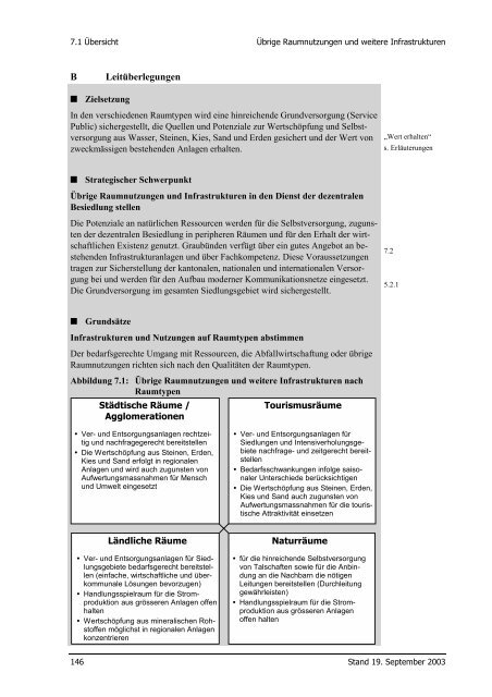 Landschaft - Richtplan Graubünden - Kanton Graubünden