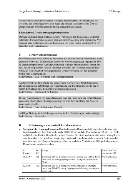 Landschaft - Richtplan Graubünden - Kanton Graubünden