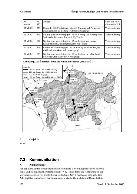 Landschaft - Richtplan Graubünden - Kanton Graubünden