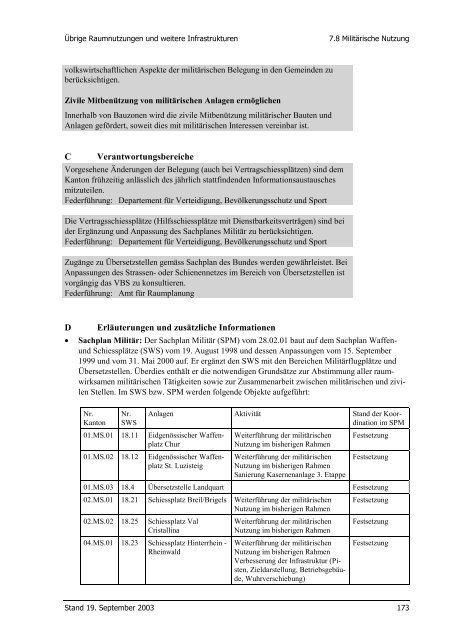 Landschaft - Richtplan Graubünden - Kanton Graubünden