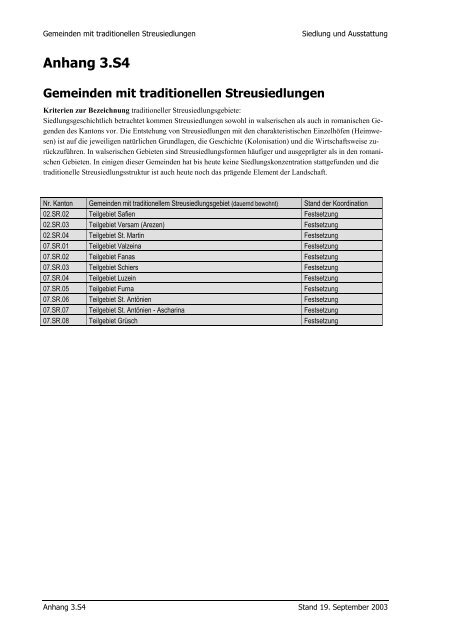 Landschaft - Richtplan Graubünden - Kanton Graubünden