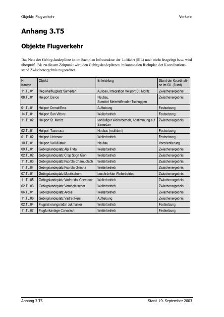 Landschaft - Richtplan Graubünden - Kanton Graubünden