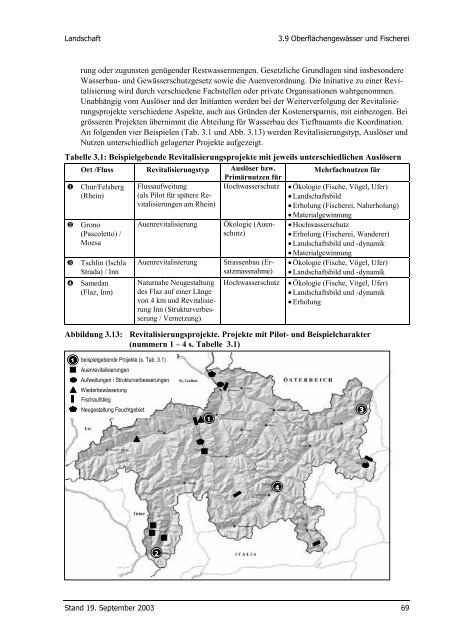 Landschaft - Richtplan Graubünden - Kanton Graubünden