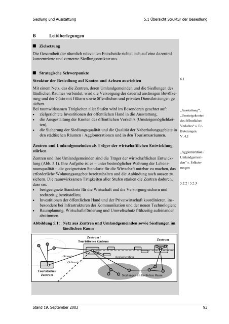 Landschaft - Richtplan Graubünden - Kanton Graubünden