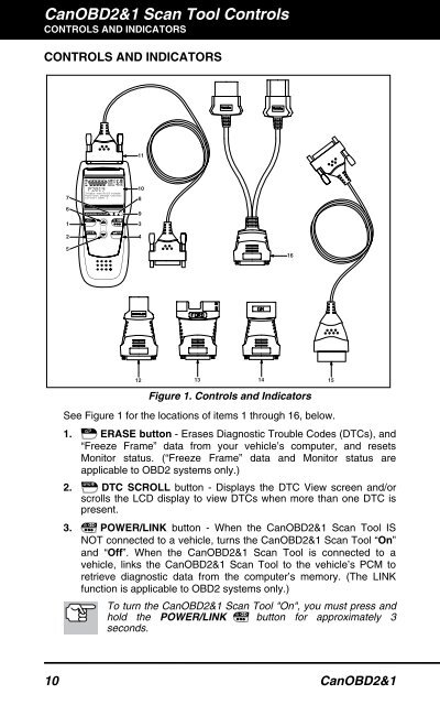 CanOBD2&1 Scan Tool - Sears