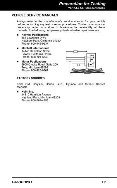 CanOBD2&1 Scan Tool - Sears