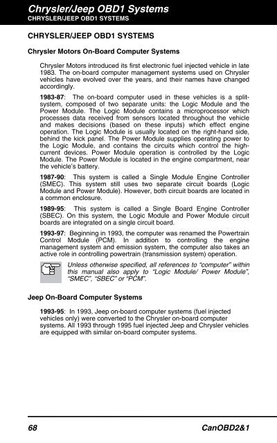 CanOBD2&1 Scan Tool - Sears