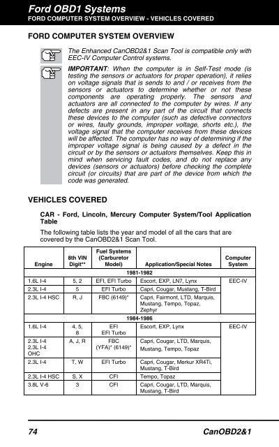 CanOBD2&1 Scan Tool - Sears