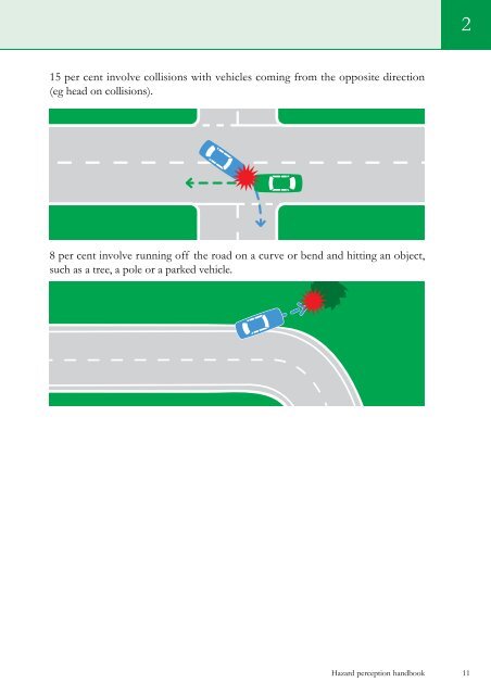 Hazard perception handbook - RTA