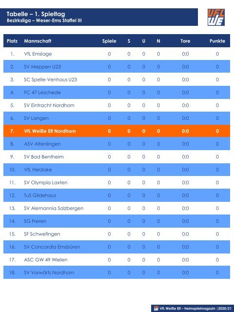 VFLWE_vs_Altenlingen