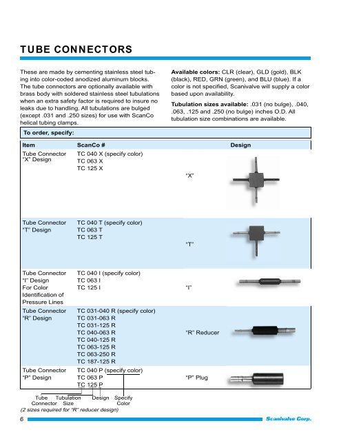 Pneumatic Connectors and Tubing Catalogue - Calibration Dynamics