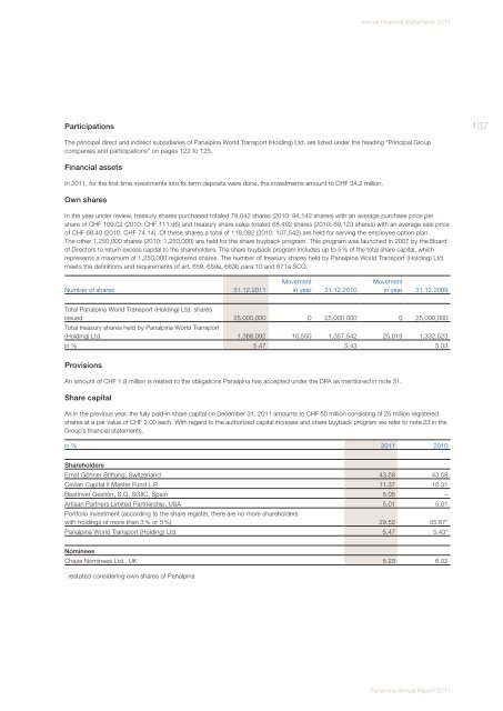 Panalpina Annual Report 2011