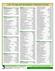 list of major business transactions - Arthur Berry & Company
