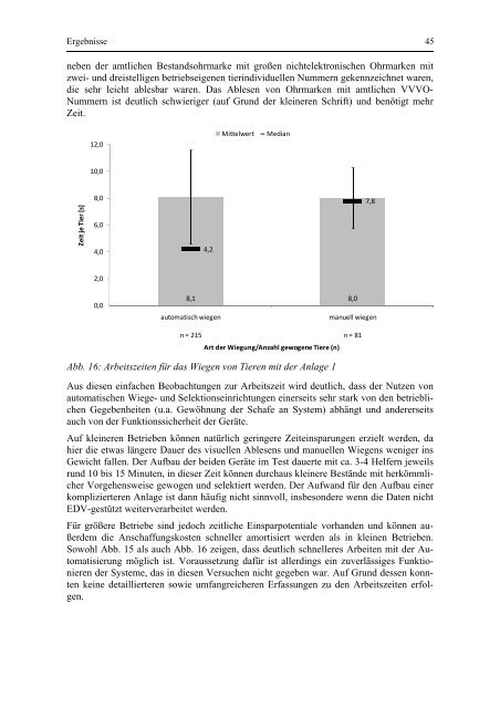 Elektronische Kennzeichnung bei Schafen und Ziegen zum Zweck