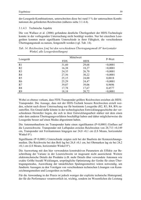 Elektronische Kennzeichnung bei Schafen und Ziegen zum Zweck