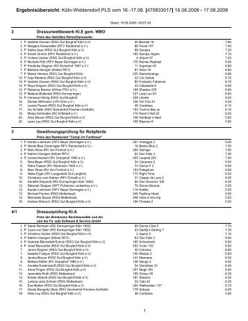 Ergebnisliste 2008.pdf
