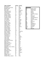 Schulstruktur_Lehrerliste_121016.pdf