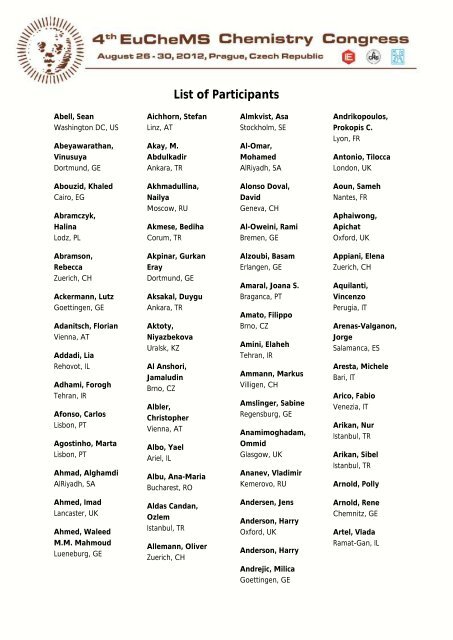 List of Participants