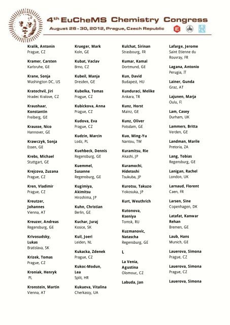 List of Participants