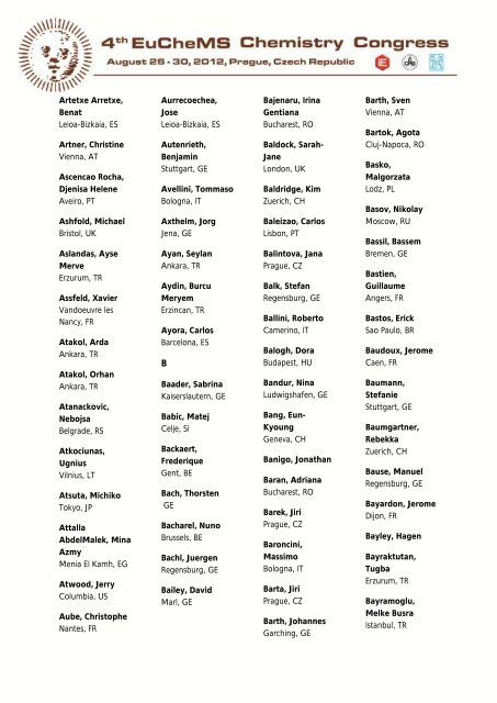 List of Participants