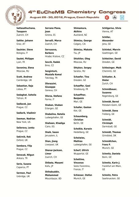 List of Participants