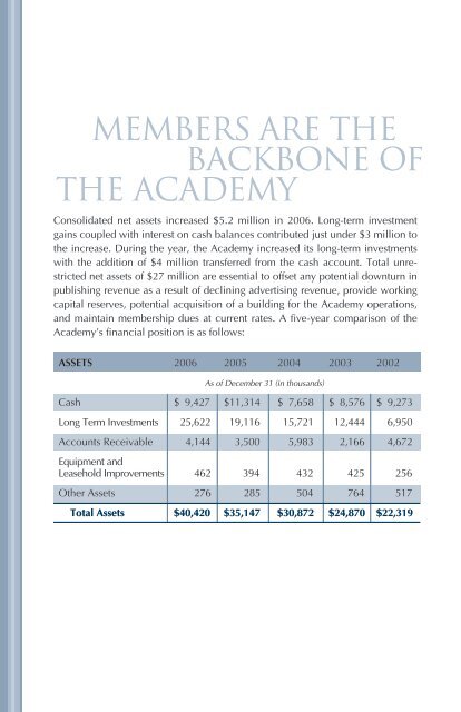 Members - American Academy of Neurology