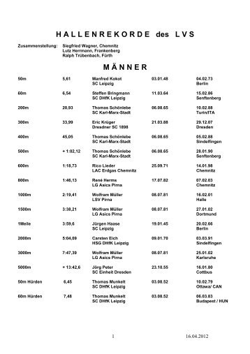 HALLENREKORDE des LVSM Ä NNER - des Leichtathletik Verband ...