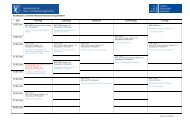 Stundenplan 2. Semester Bachelor Nanotechnologie SS2011 - LNQE