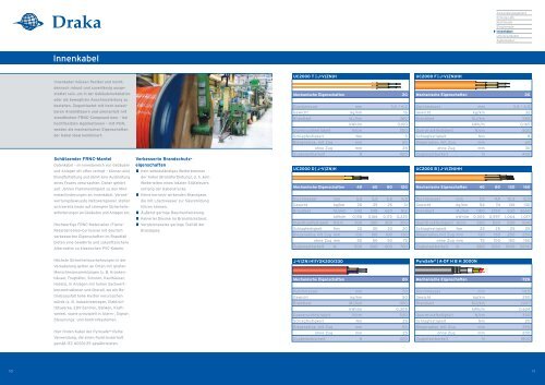 Lwl-Datenkabel UC2000 - Neue Seite 1