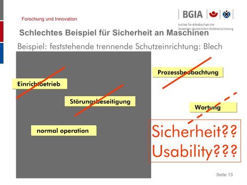 Sicherheitsanforderungen an Steuerungen von Industriemaschinen