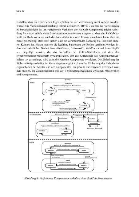 Der Softwareentwurf im Entwicklungsprozess mechatronischer ...