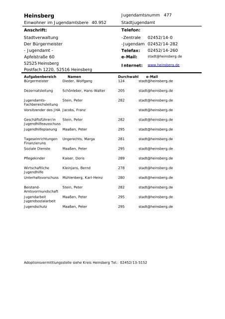 Verzeichnis der Jugendämter im Rheinland