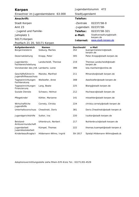 Verzeichnis der Jugendämter im Rheinland