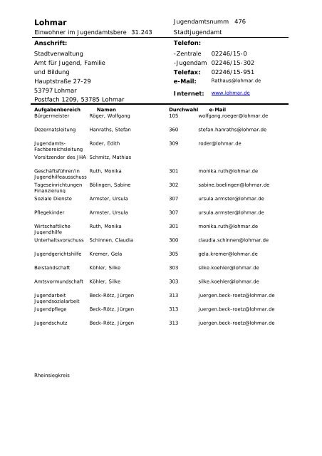 Verzeichnis der Jugendämter im Rheinland