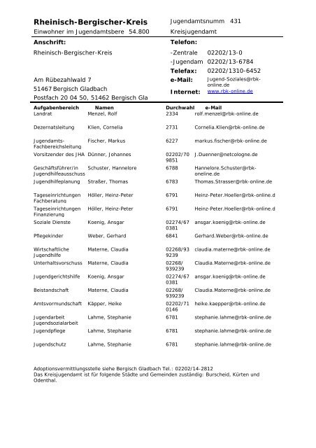 Verzeichnis der Jugendämter im Rheinland